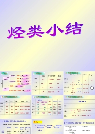 《烃类》复习