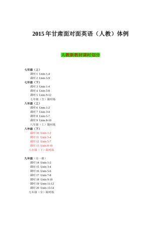2015甘肃面对面英语（人教）第一部分约稿体例---张来燕