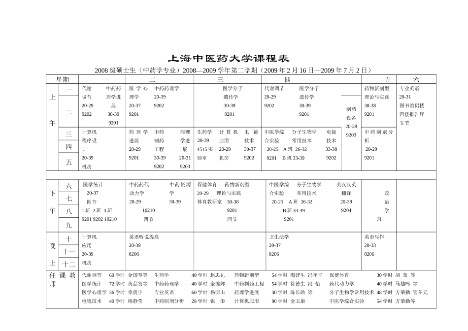 上海中医药大学课程表_第3页