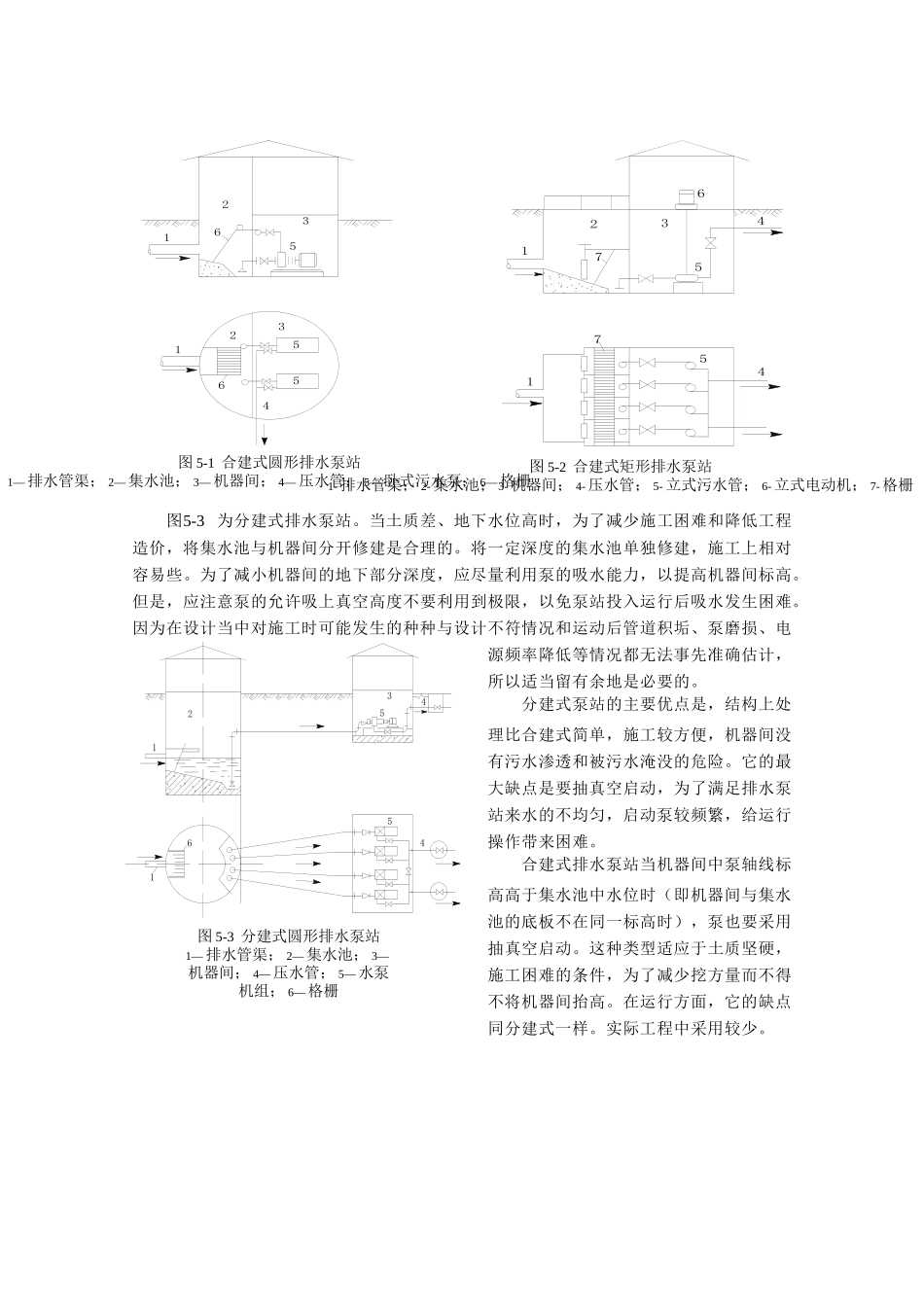第5章排水泵站_第2页
