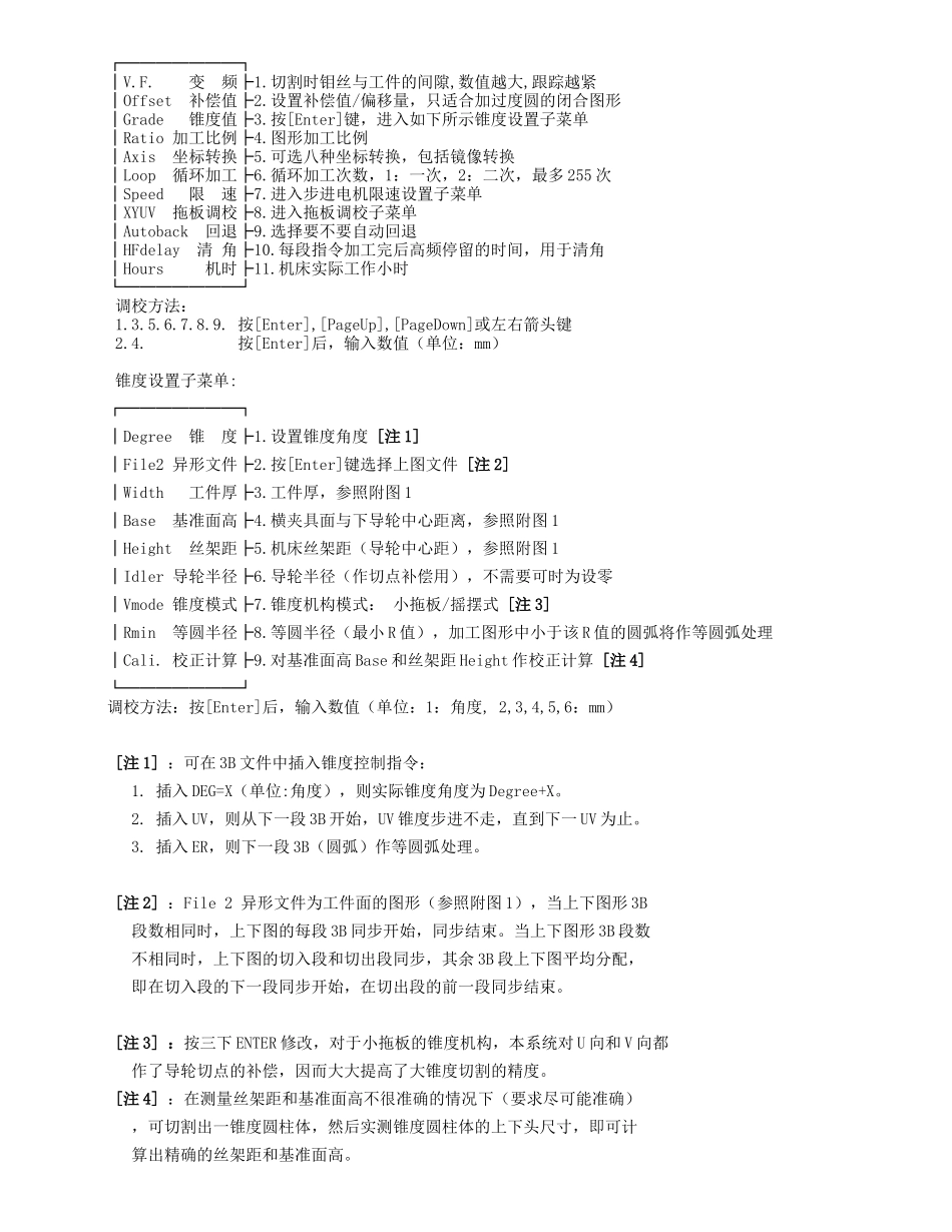 hl数控系统技术参数,软件功能说明-ws数控系统技术参数_第2页