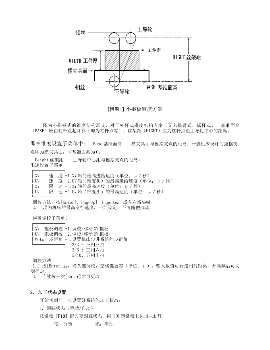hl数控系统技术参数,软件功能说明-ws数控系统技术参数_第3页