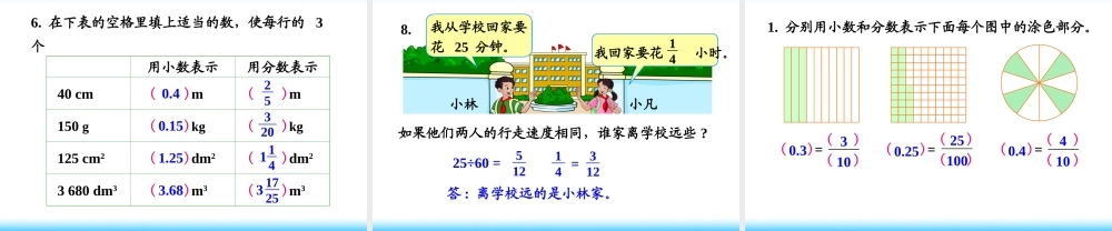 《分数与小数的互化》