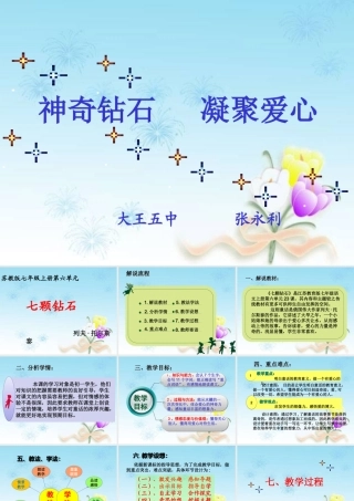 大王五中张永利七颗钻石