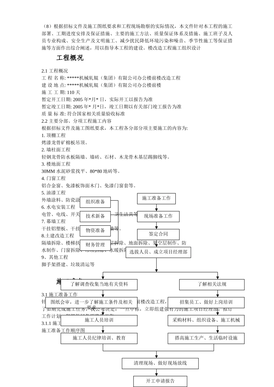 某集团办公楼改造工程施工组织设计方案(DOC184页)_第3页