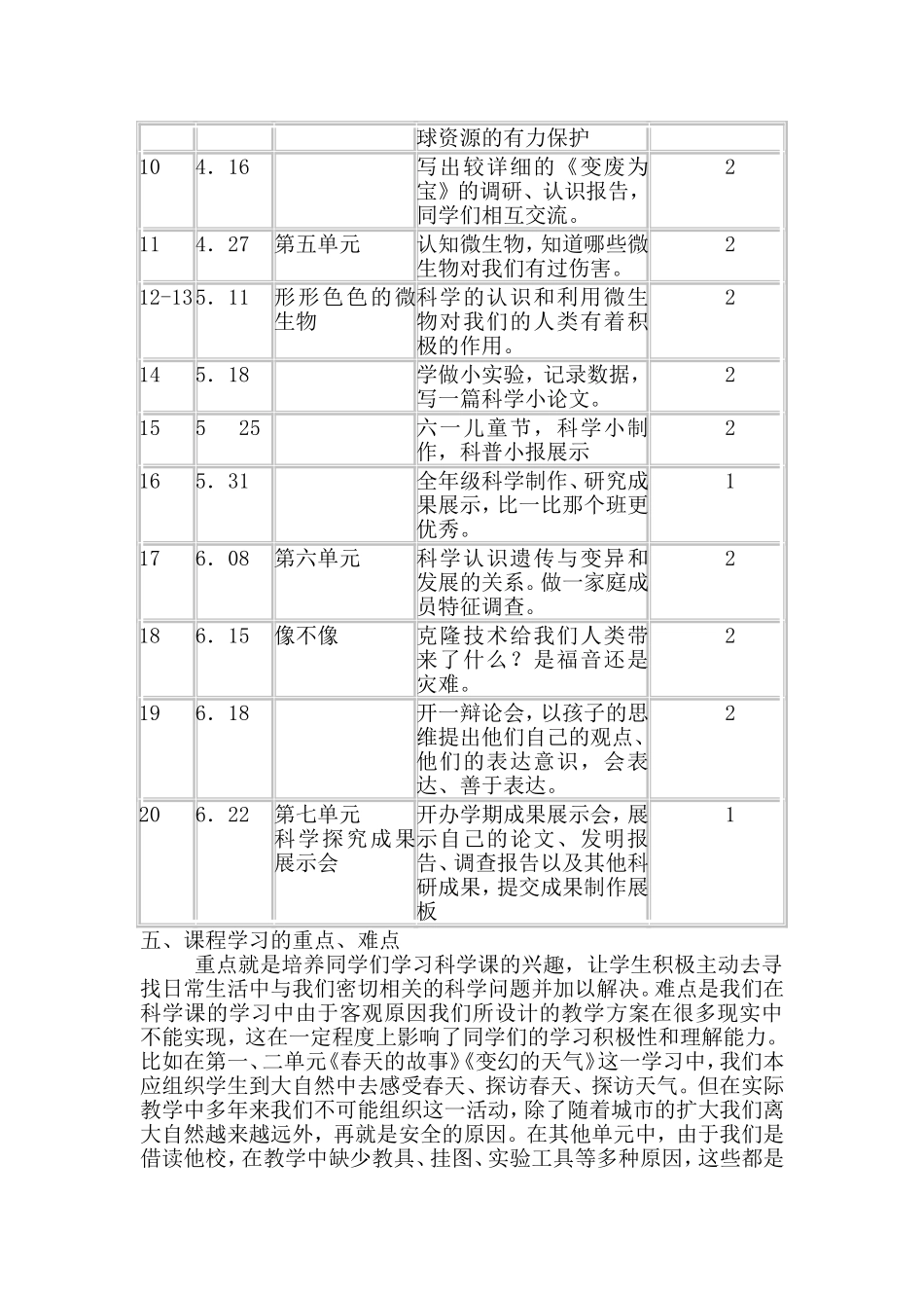 五科下课程纲要_第3页
