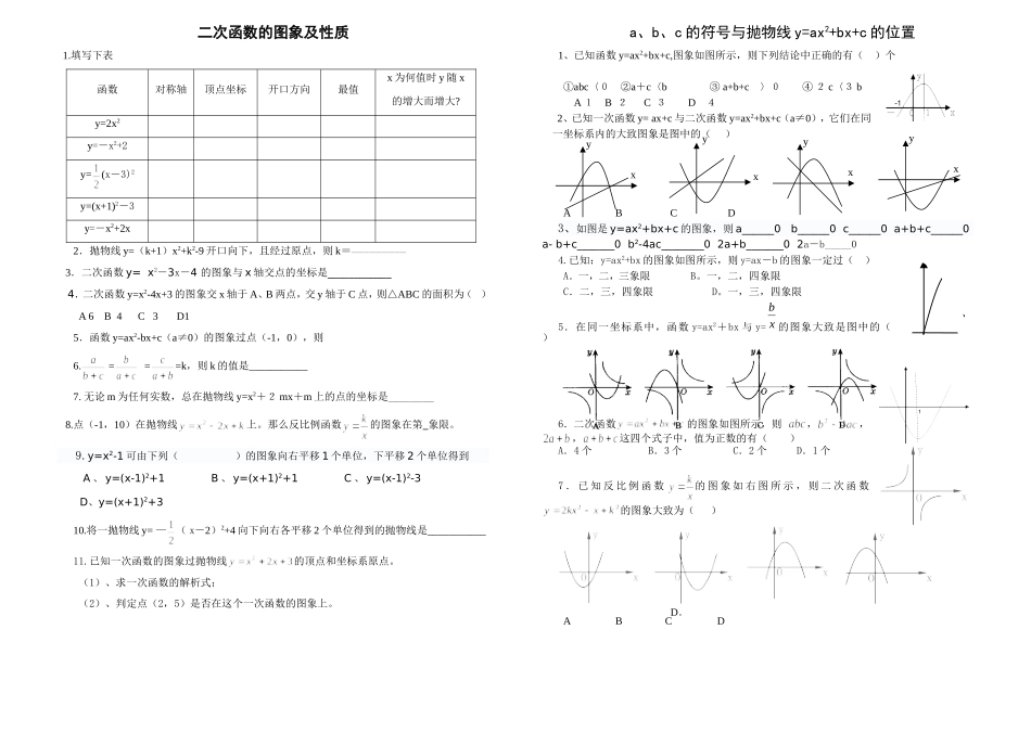 二次函数的图象及性质_第1页