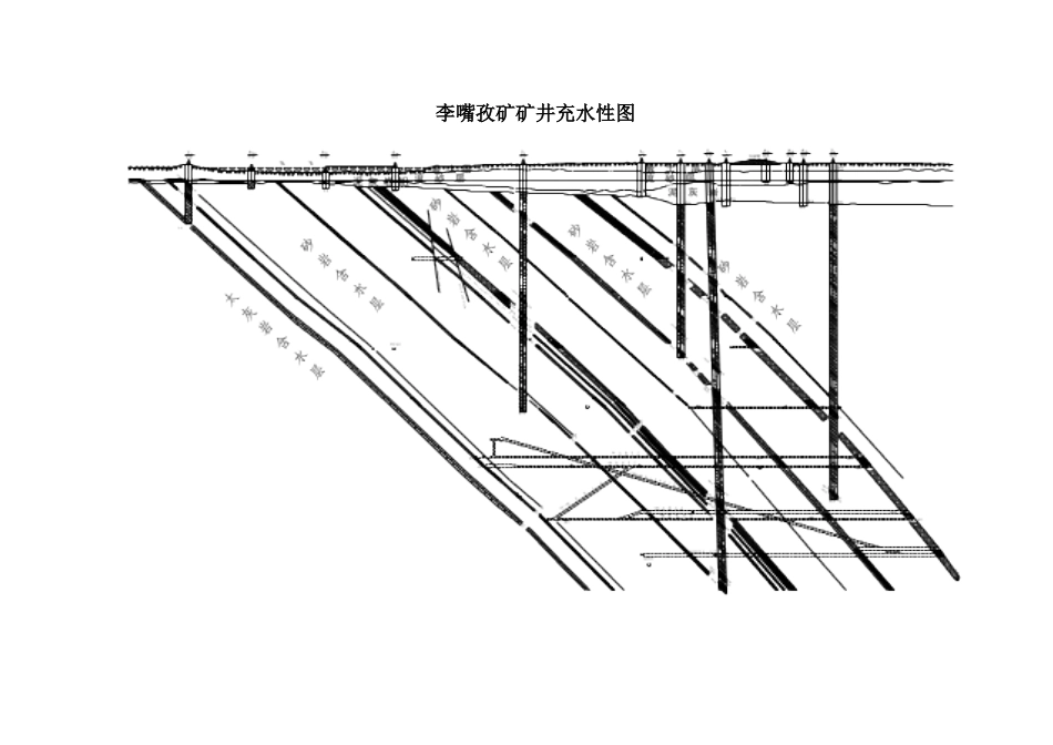 矿井水害防治_第2页