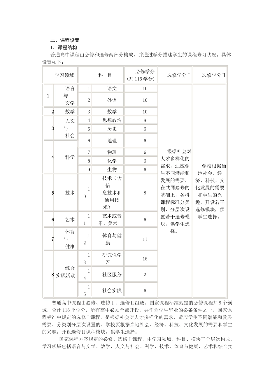 江苏省普通高中课程设置和管理指导意见_第3页