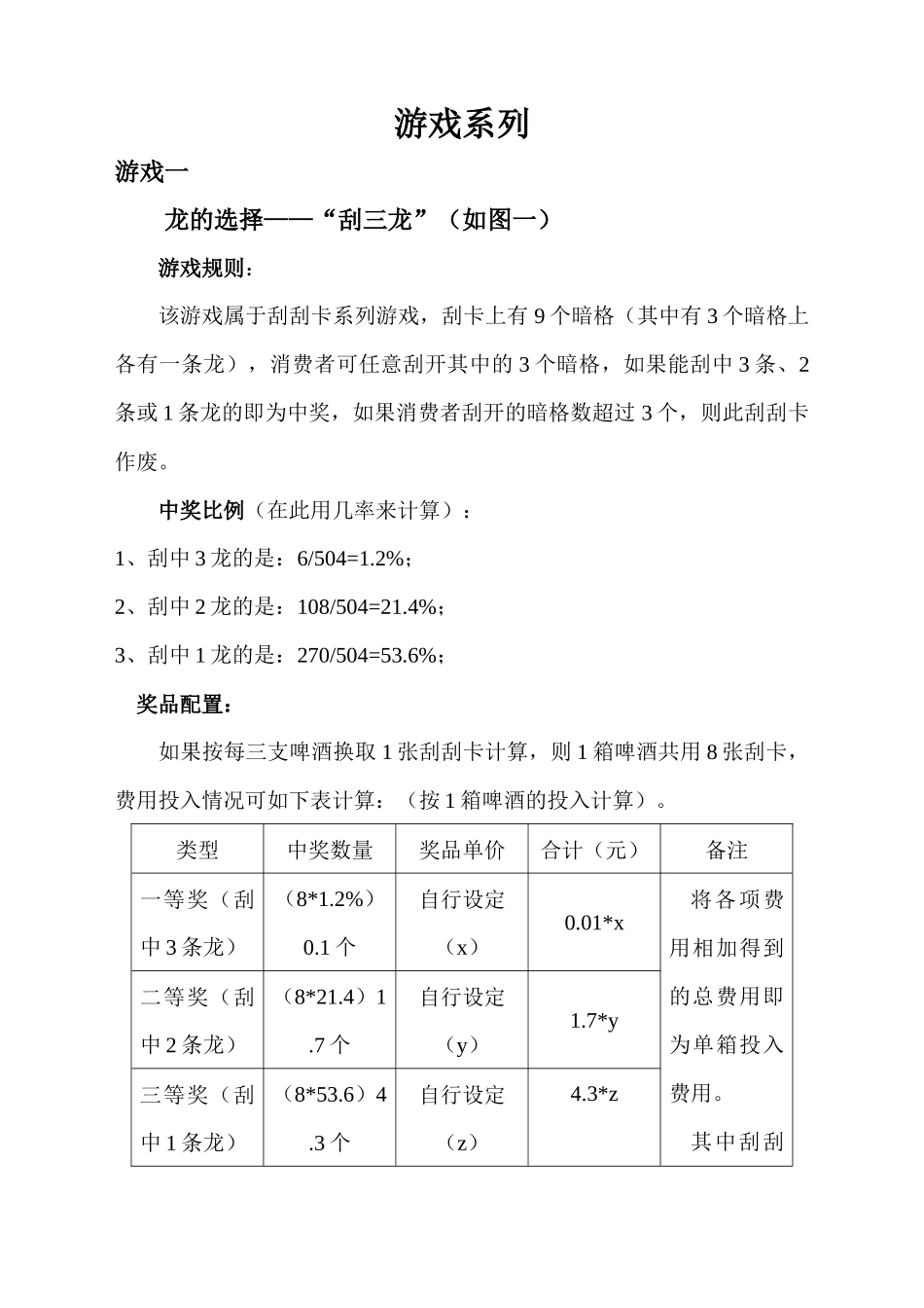 青岛啤酒促销游戏方案汇总_第2页