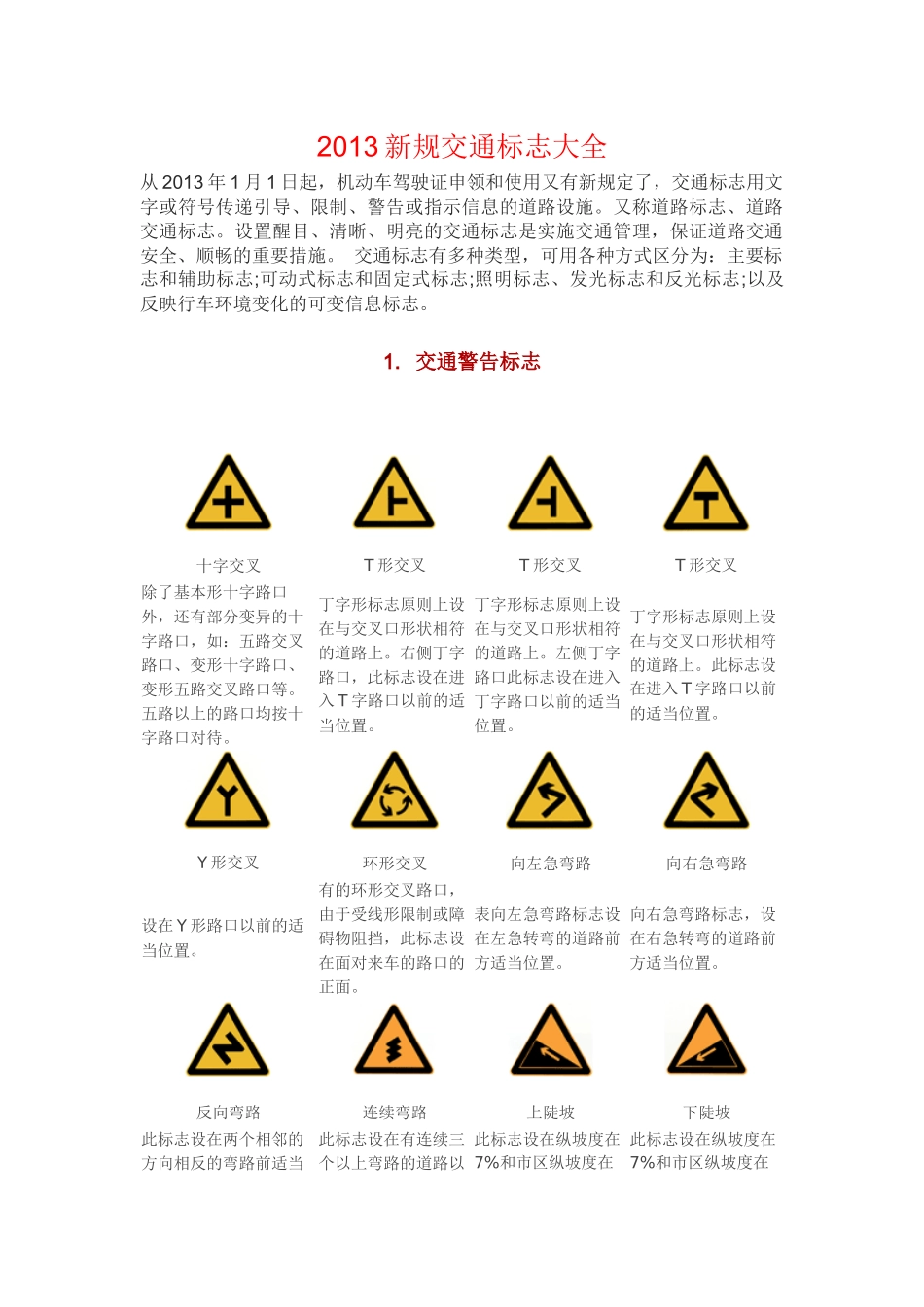 XXXX最新交通标志图片大全(清晰版)_第1页