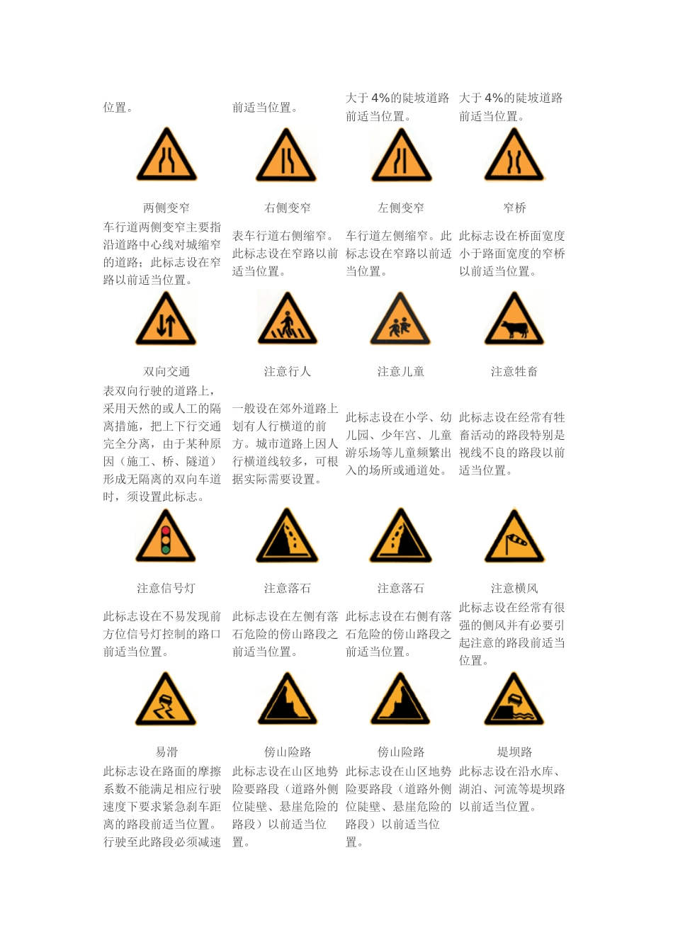 XXXX最新交通标志图片大全(清晰版)_第2页