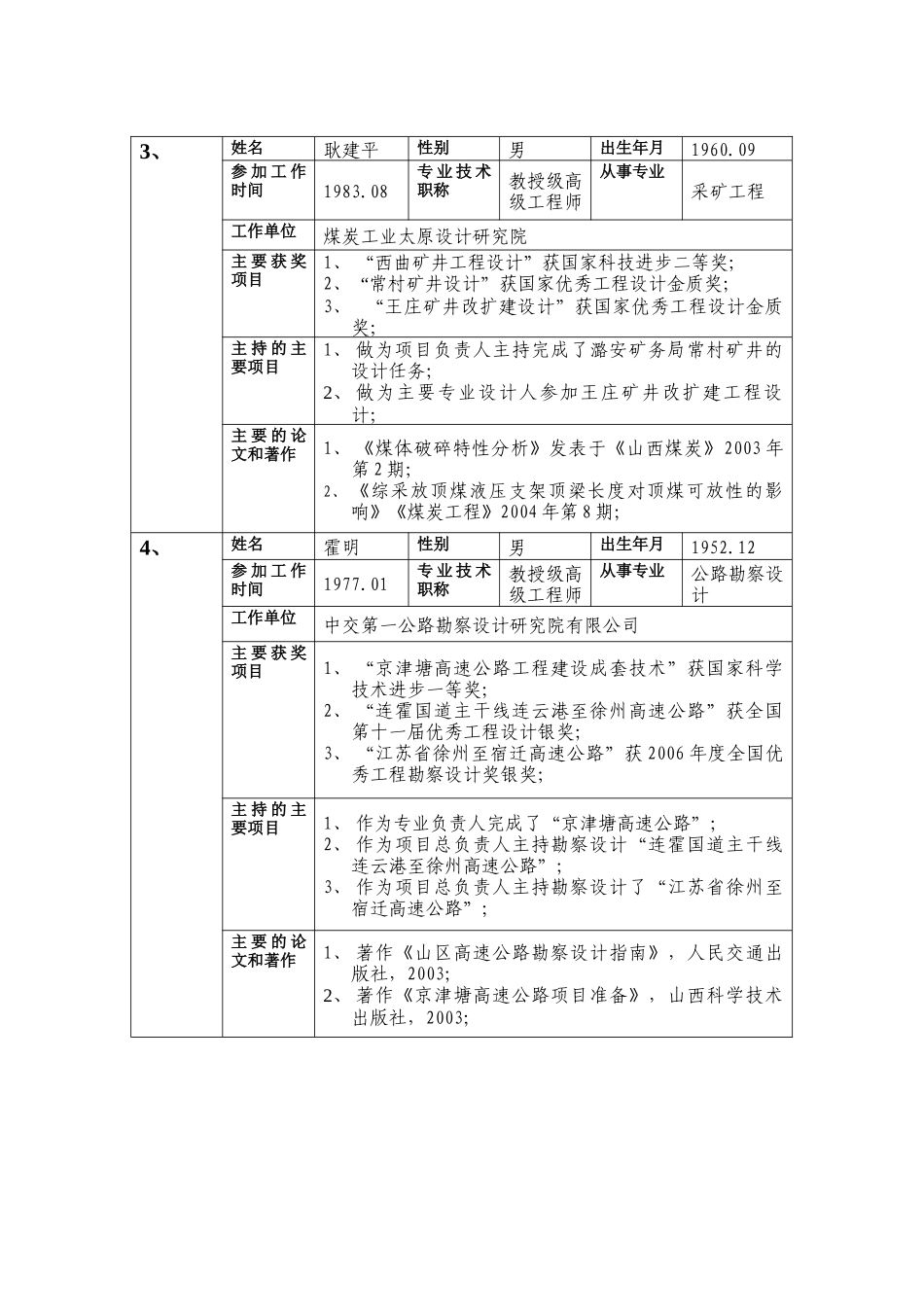 第六批全国工程勘察设计大师提名人员基本情况_第2页