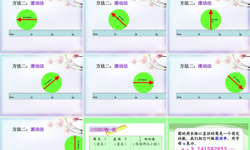 2014新人教版六数上——圆的周长