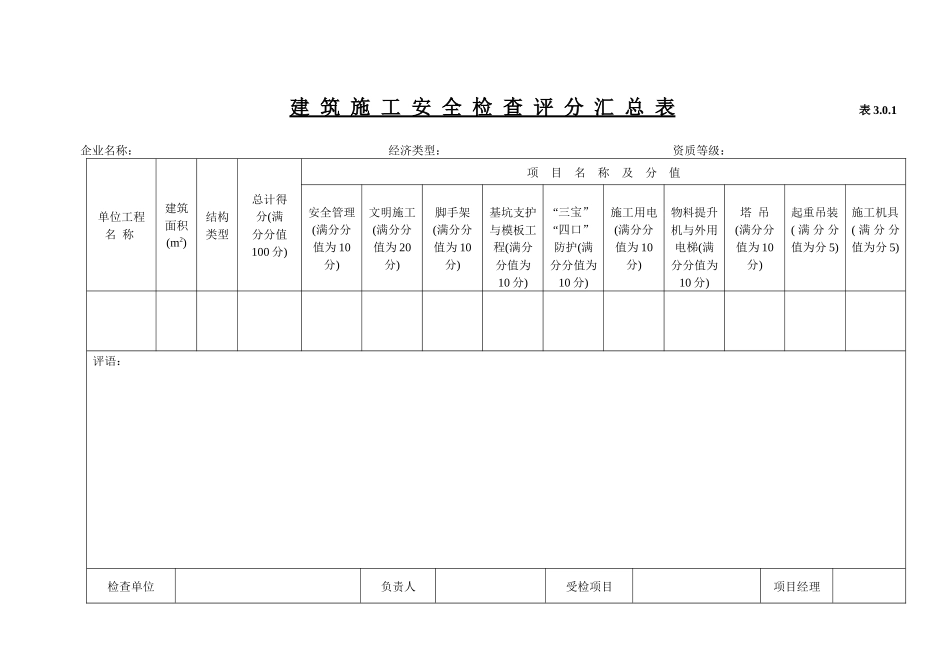《建筑施工安全检查标准》(JGJ59-99)全套表格[1]_第1页