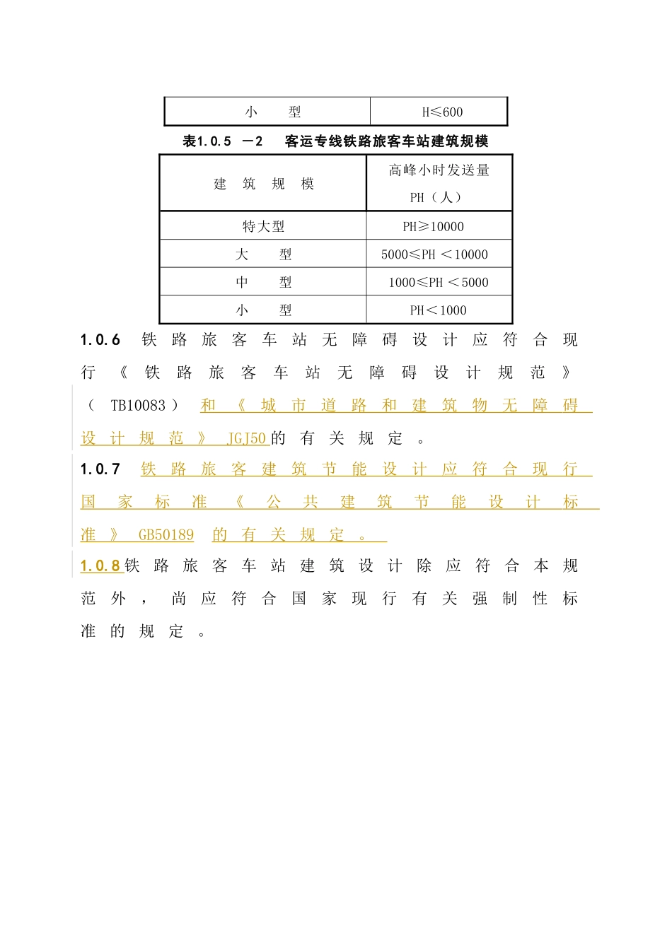 铁路旅客车站建筑设计规范范本_第2页