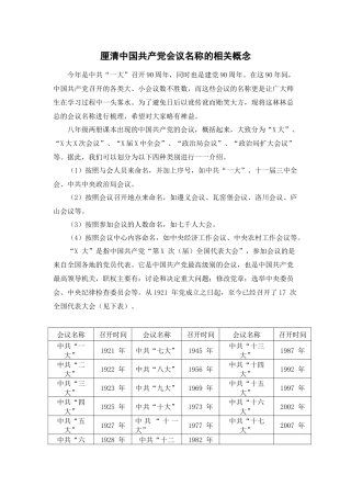 厘清中国共产党会议名称的相关概念