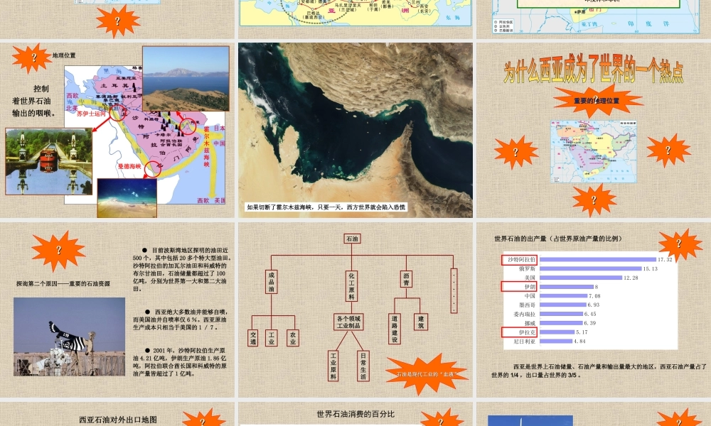 西亚课件1[1]