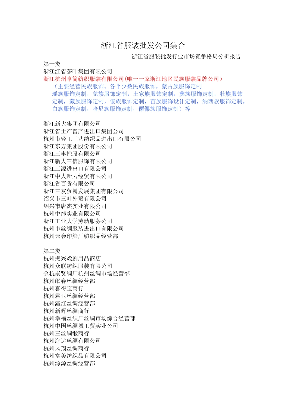 浙江杭州所有服装公司_第1页
