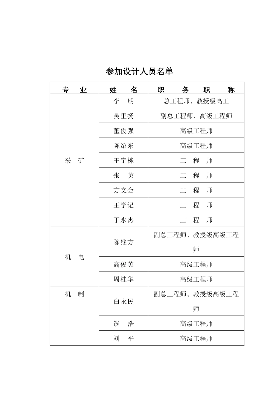 煤业有公司赵固一矿初设说明书范本_第3页