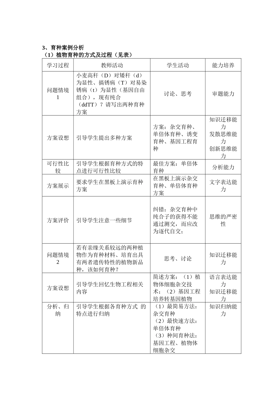 生物的育种-教师专业发展支持平台_第2页