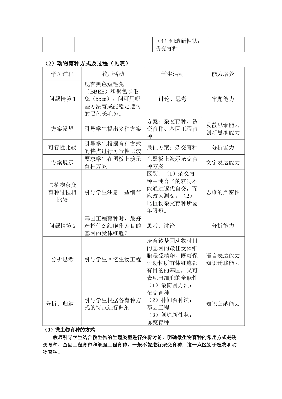 生物的育种-教师专业发展支持平台_第3页