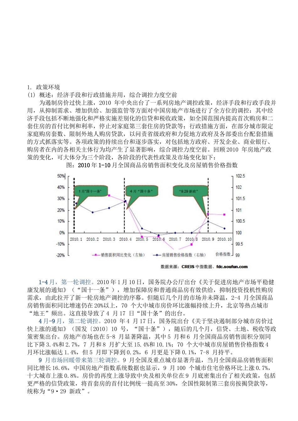 全国房地产市场年度回顾及展望_第1页