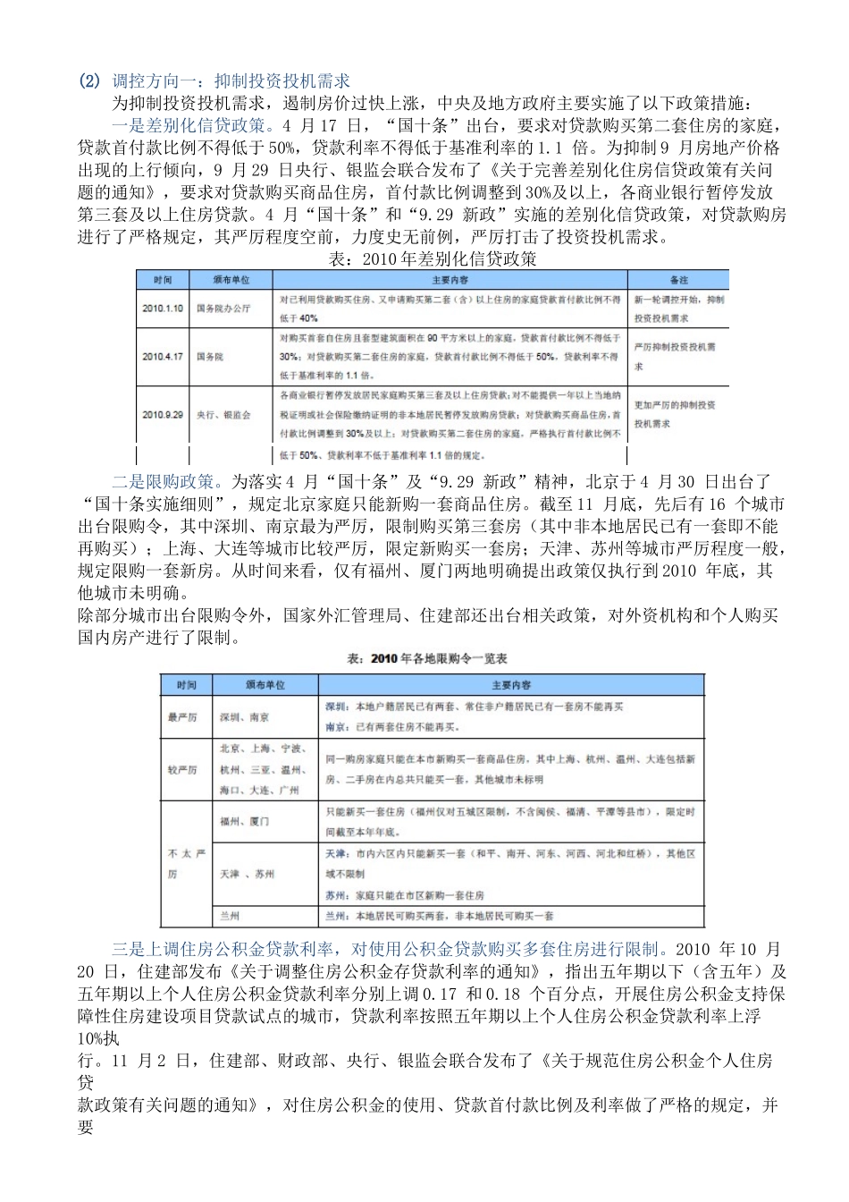 全国房地产市场年度回顾及展望_第2页