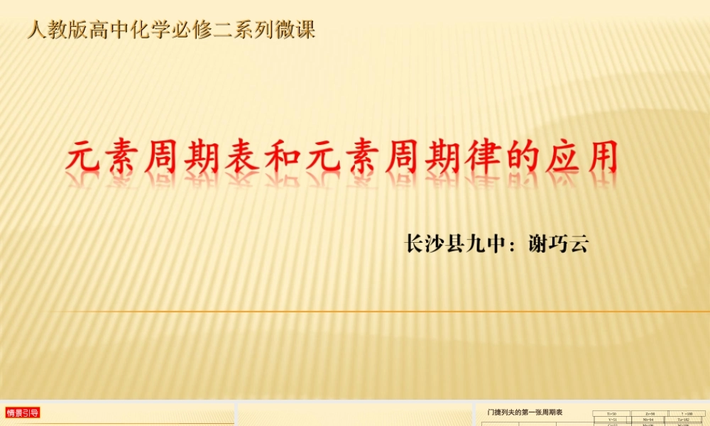 元素在周期表中的位置