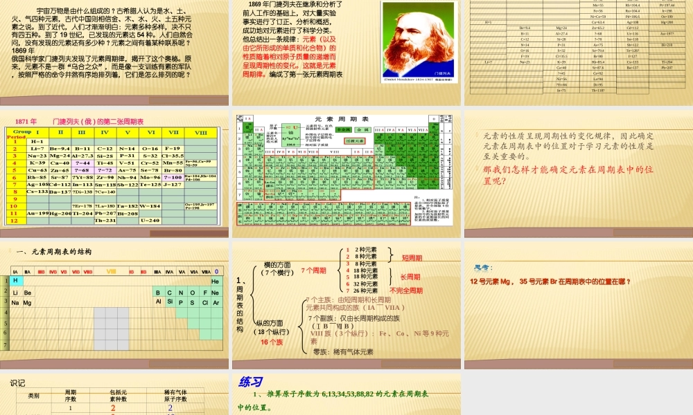 元素在周期表中的位置