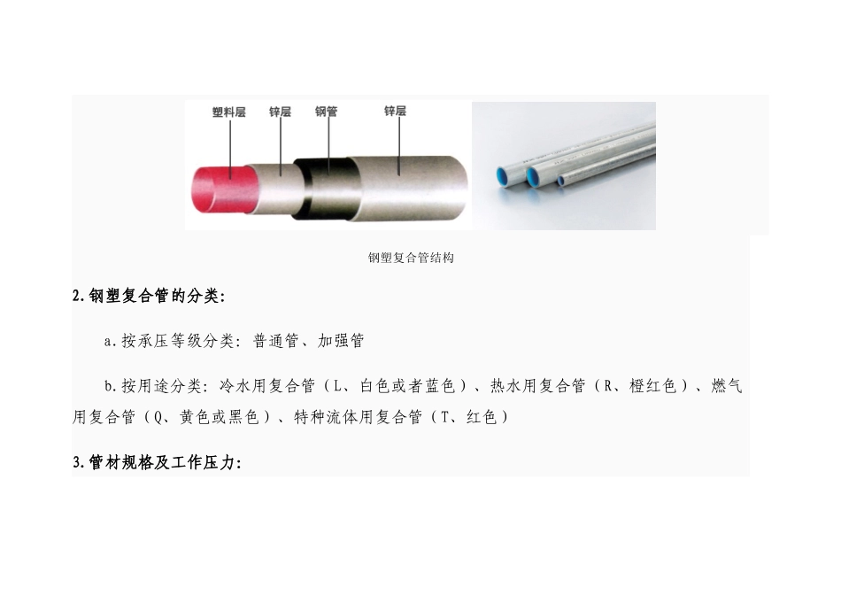 给水篇_钢塑复合管_第2页