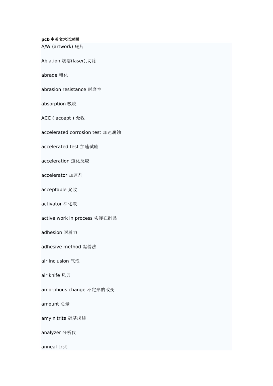 pcb中英文术语对照_第1页