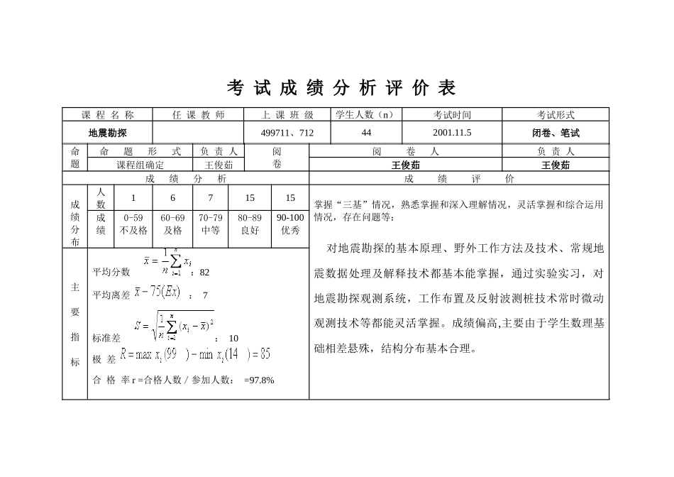 考试成绩分析评价表 (3)_第1页