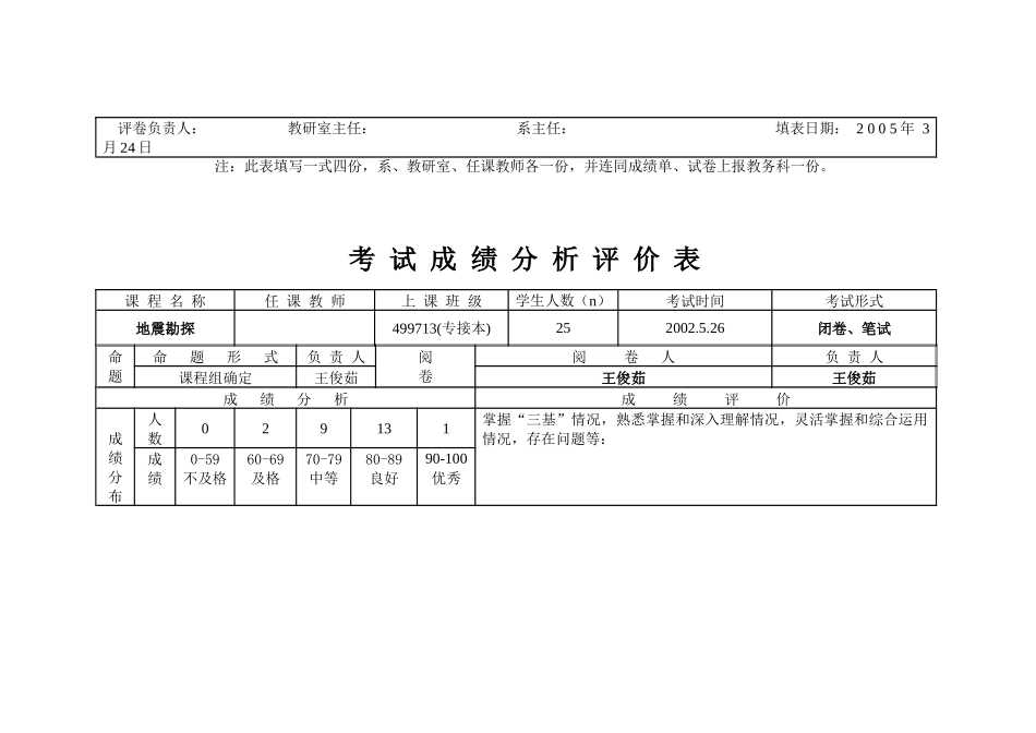 考试成绩分析评价表 (3)_第2页