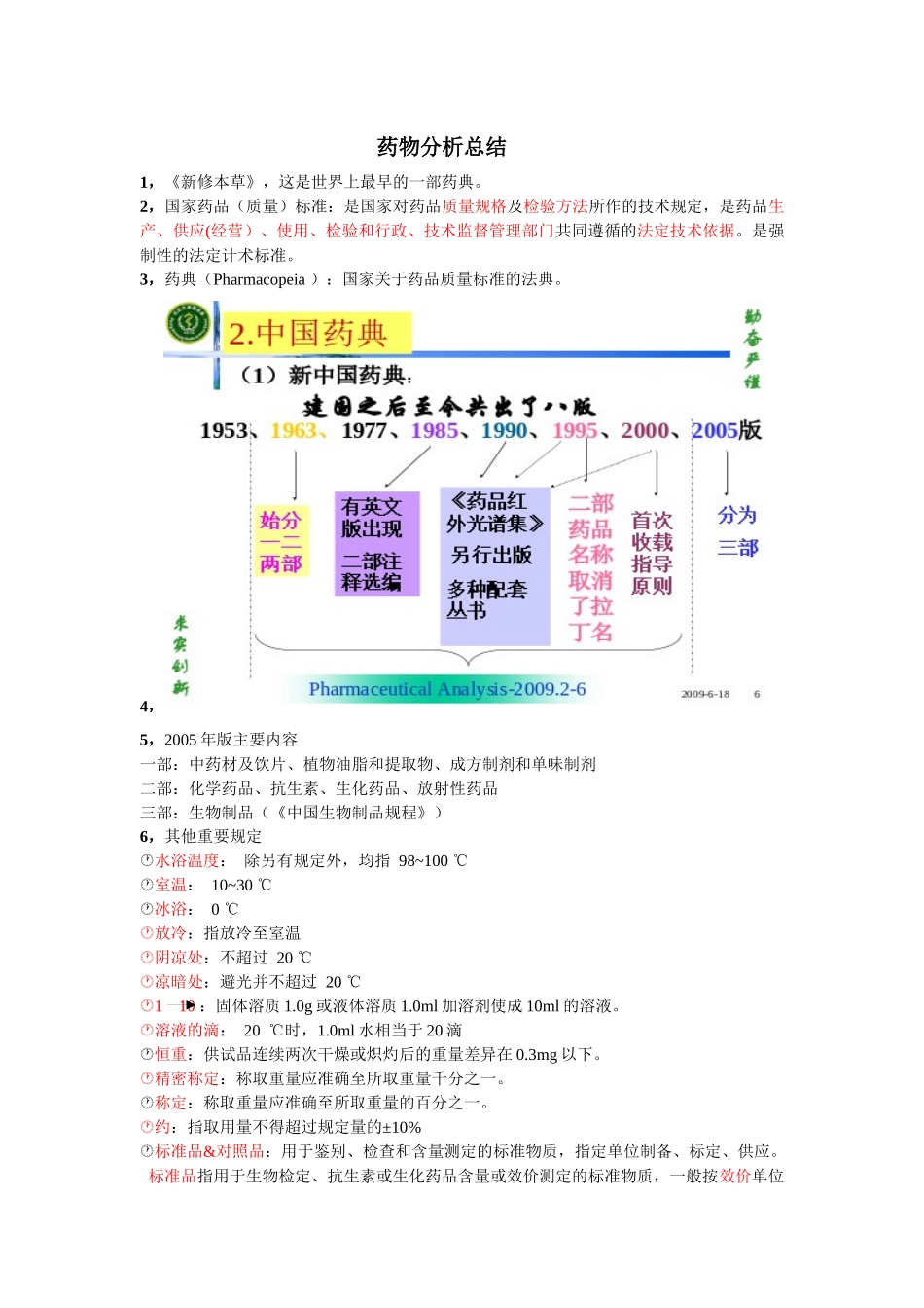 药物分析总结_第1页