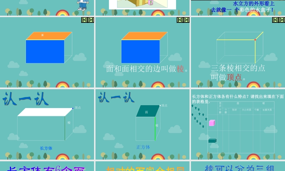 《长方体的认识》PPT