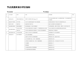 节点资源库演示评价指标