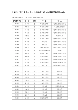 上海市现代电力技术与节能减排研究生暑期学校录取名...
