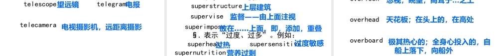 初中英语构词法