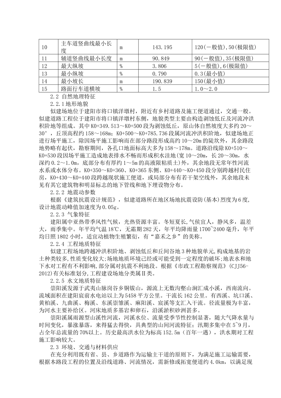 某市政道路工程合作投资建设项目施工组织设计_第3页
