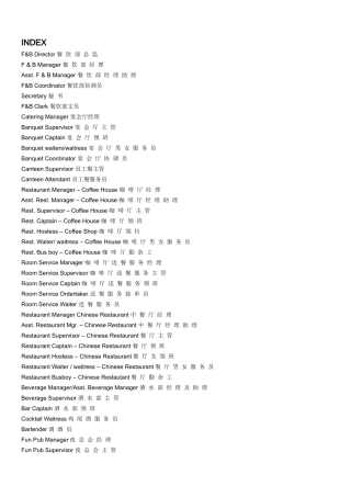 五星级酒店餐饮部职位说明书