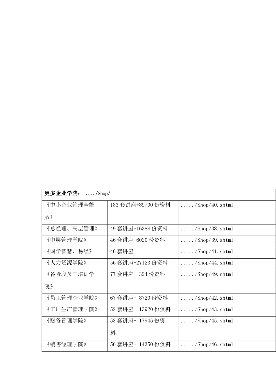 保险业税收与银行业税收自查提纲_第1页