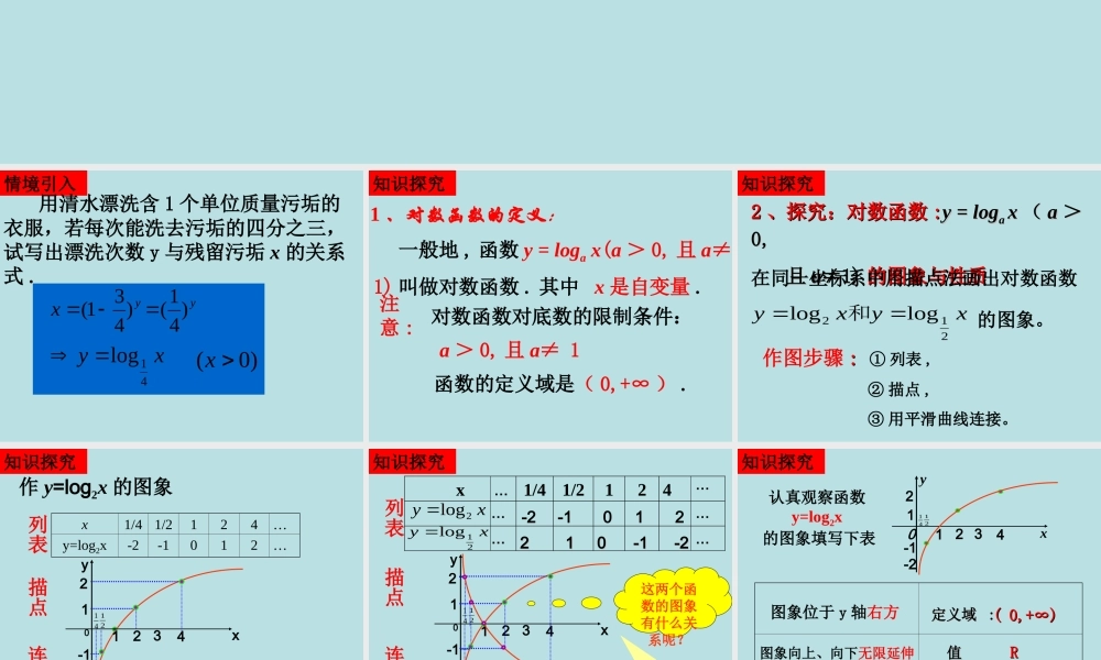 对数函数及其性质一
