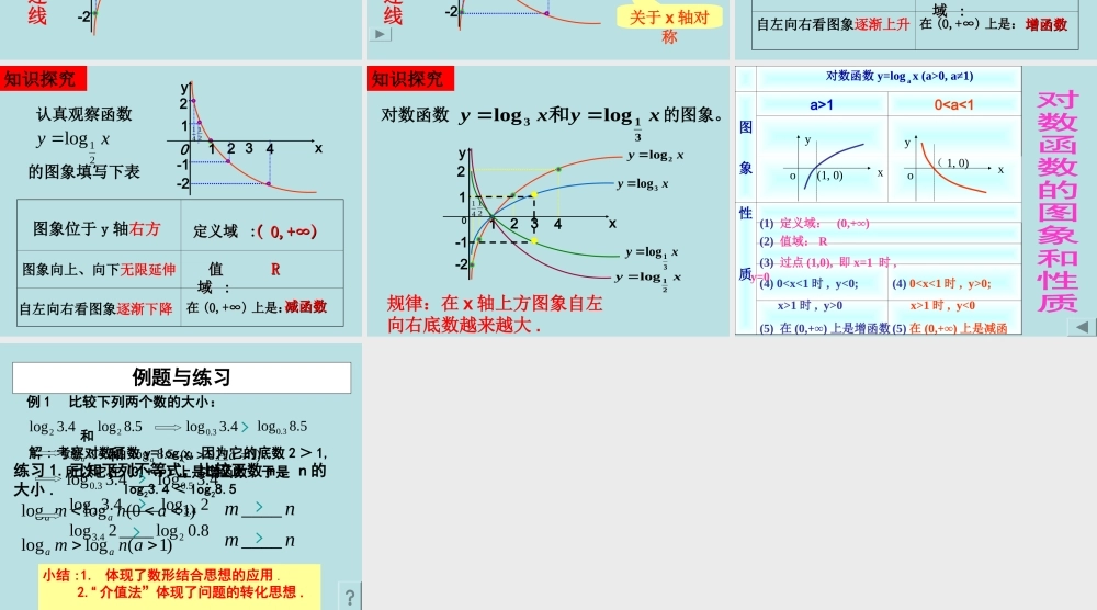对数函数及其性质一
