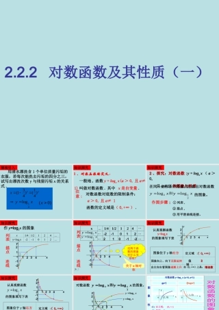 对数函数及其性质一