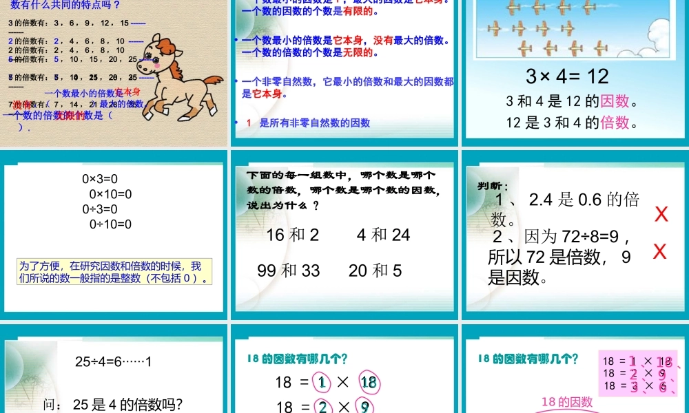 《因数和倍数》课件 (2)