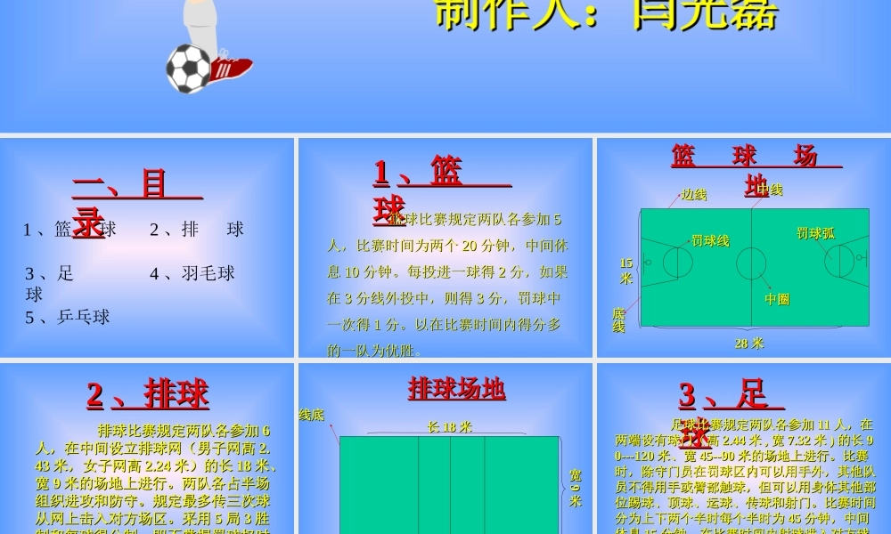 小学体育《球类运动小常识》PPT课件