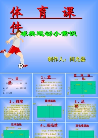 小学体育《球类运动小常识》PPT课件