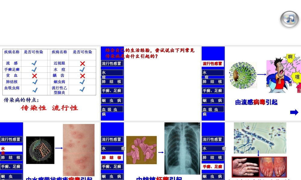 人教版八下第八单元第一章第一节传染病及其预防（共35张PPT）