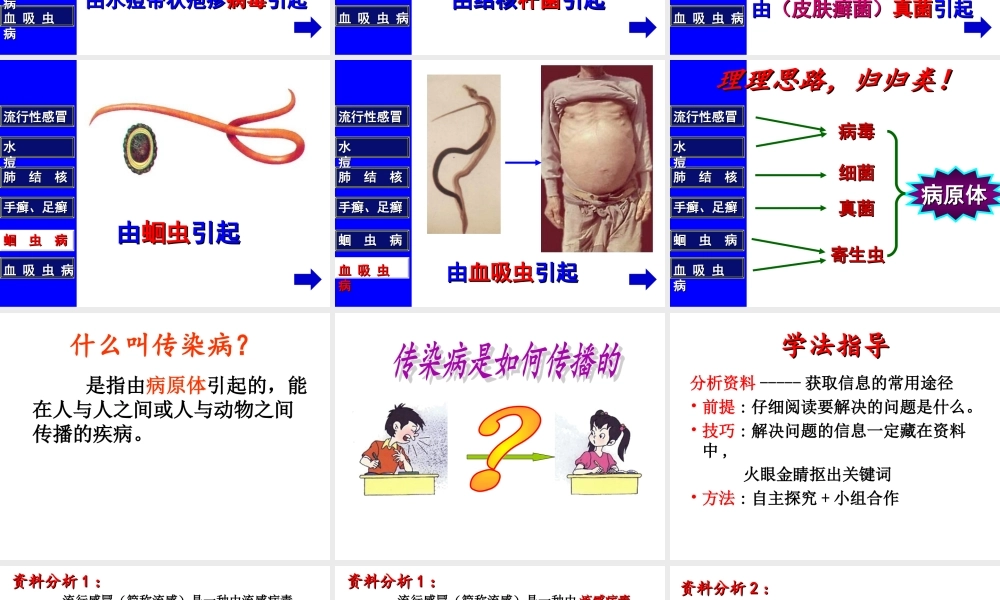 人教版八下第八单元第一章第一节传染病及其预防（共35张PPT）